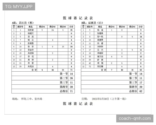 篮球违体犯规的规则定义与判罚标准解析