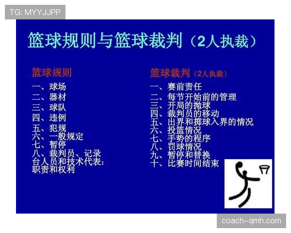 篮球规则详解：14秒重置规则何时适用，如何影响进攻时间？
