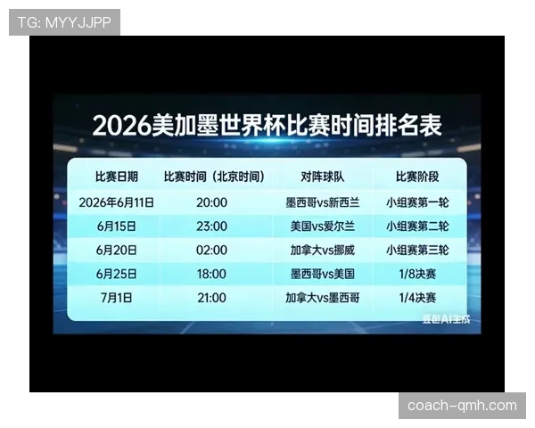 2026世界杯加拿大承办城市有哪些 2026世界杯加拿大承办城市有哪些